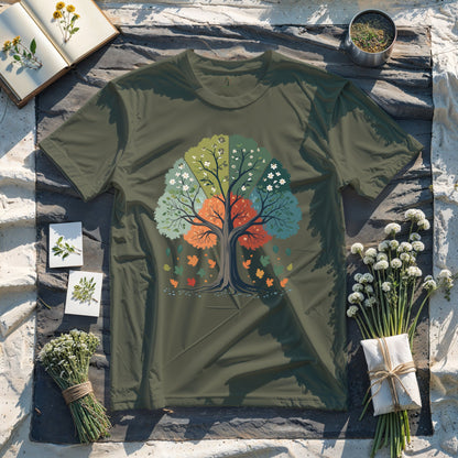 Circle of Seasons_NT